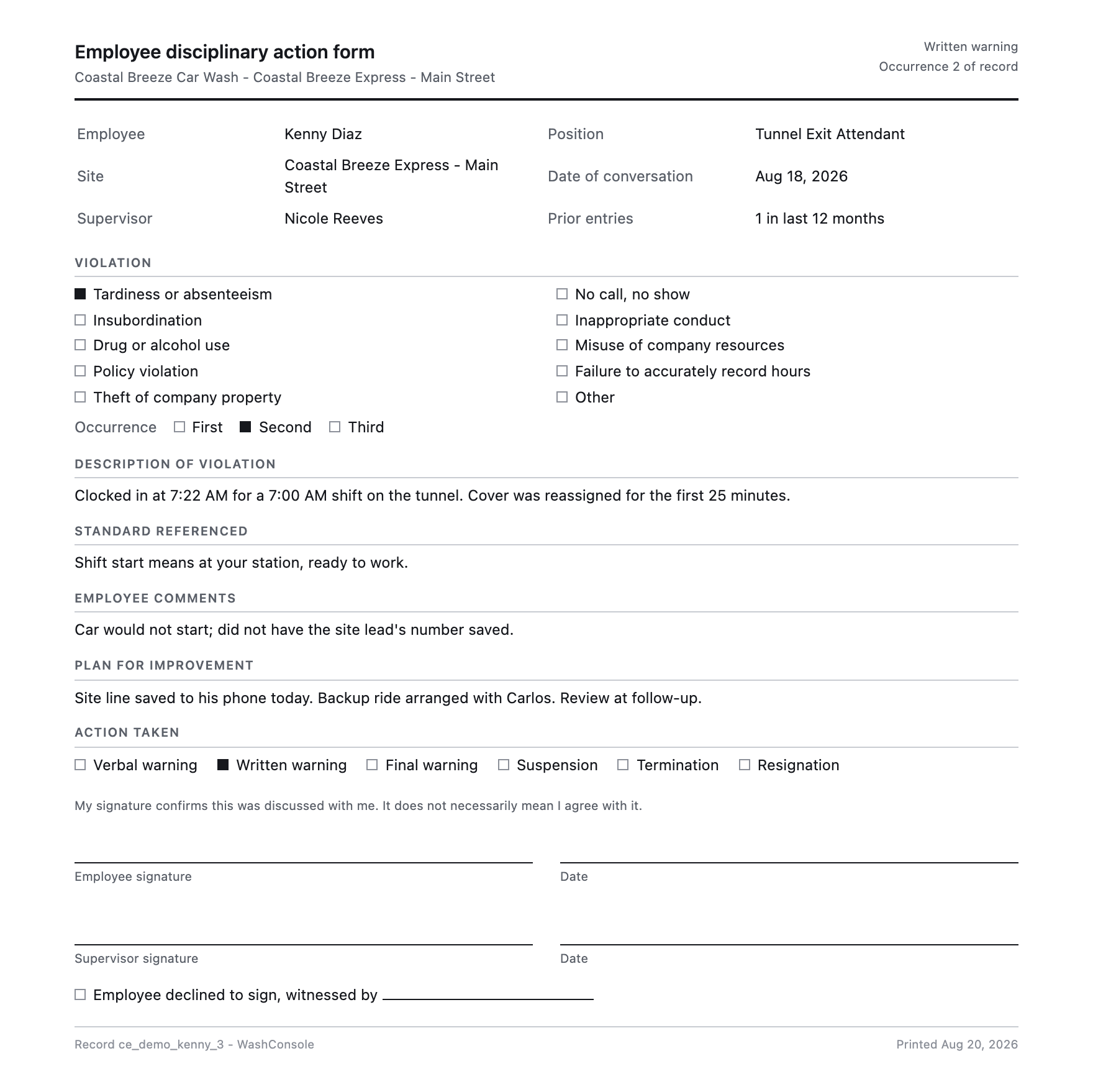 The printed Employee Disciplinary Action Form: letterhead reading Written warning and Occurrence 2 of record, the violation checklist with Tardiness or absenteeism and Second ticked, the manager's account of what happened, the standard referenced, the employee's comments, the plan, and blank ink signature lines for employee and supervisor.