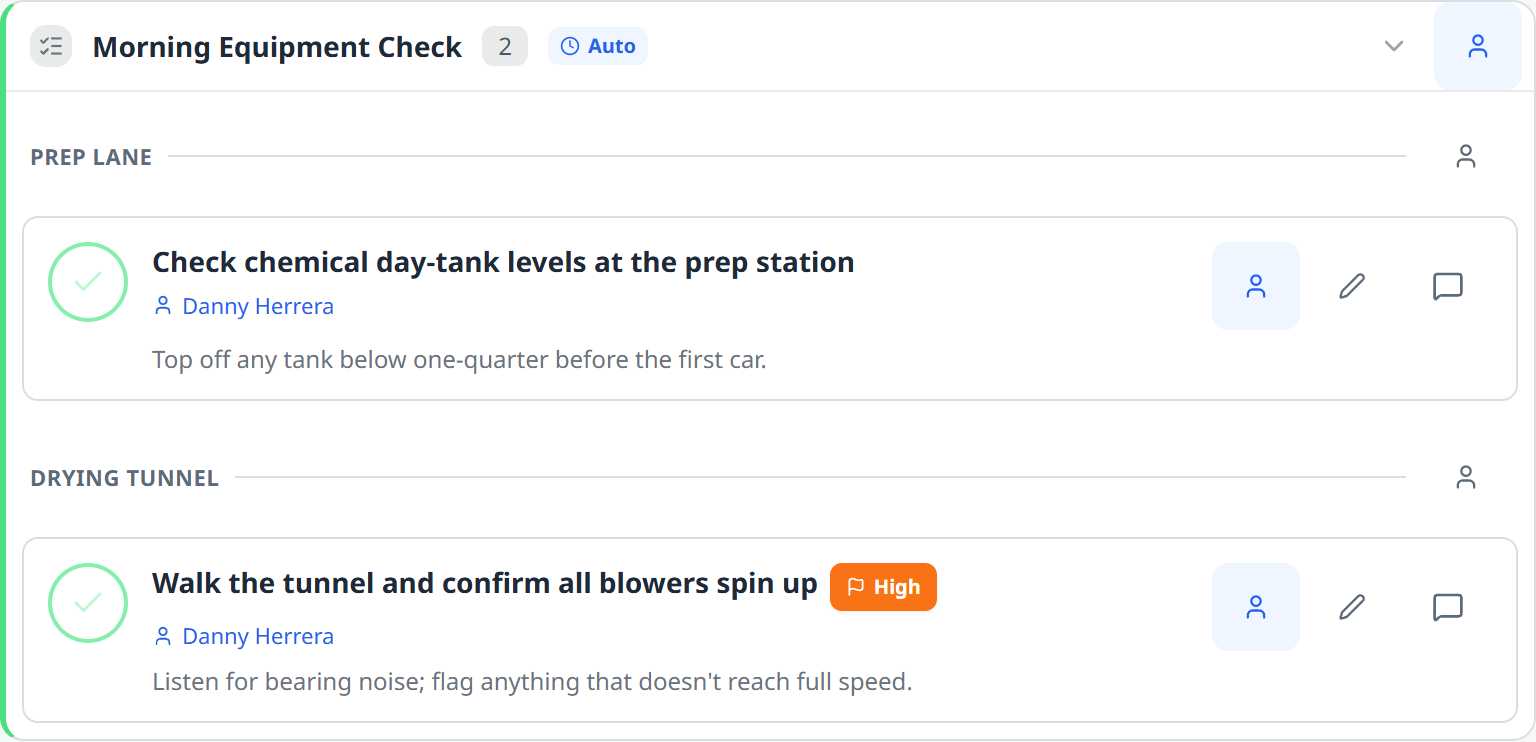 The Morning Equipment Check list with a person icon on its header, and Prep Lane and Drying Tunnel sub-headers each carrying their own person icon.