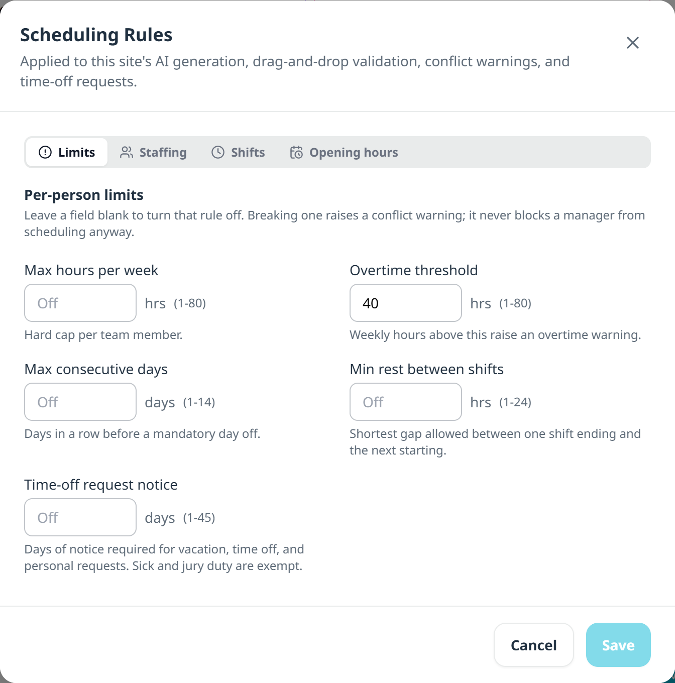 The Scheduling Rules dialog on its Limits tab: max hours per week, overtime threshold, max consecutive days, min rest between shifts, and a Time-off request notice field of 1 to 45 days noting that sick and jury duty are exempt.