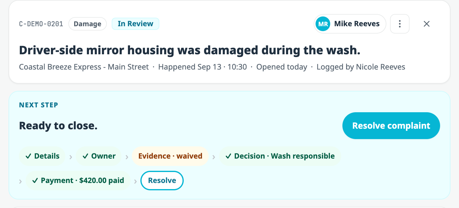 The case with a Next step card reading Ready to close, a Resolve complaint button, and a path showing Details, Owner, Evidence waived, Decision Wash responsible and Payment 420 dollars paid all satisfied.