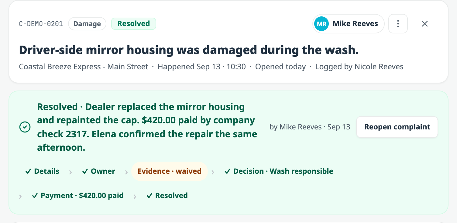 The closed case showing Resolved with the note that the dealer replaced the mirror housing and repainted the cap, 420 dollars paid by company check 2317, and the customer confirmed the repair, signed by Mike Reeves with a Reopen complaint button, above a path where Details, Owner, Decision, Payment and Resolved are ticked green and Evidence is marked waived in amber.