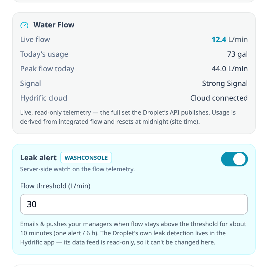 A connected water-flow sensor's detail view in WashConsole: live flow, today's usage, peak flow, signal strength, Hydrific cloud status, and the WashConsole leak-alert threshold set to 30 L/min.