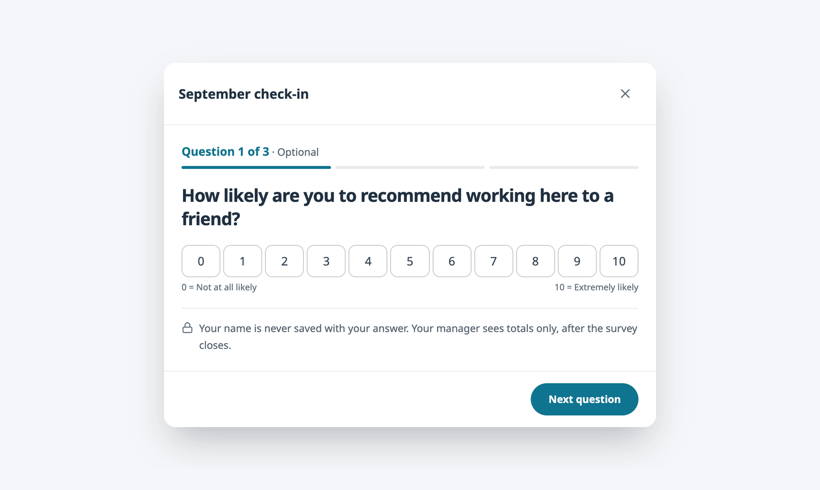 A crew member answers How likely are you to recommend working here to a friend? by picking 9, under a note that their name is never saved with their answer. Then the manager opens a closed survey: a 90% response rate, an employee net promoter score of +32, a bar chart of every answer, a count for each choice and the crew's comments.