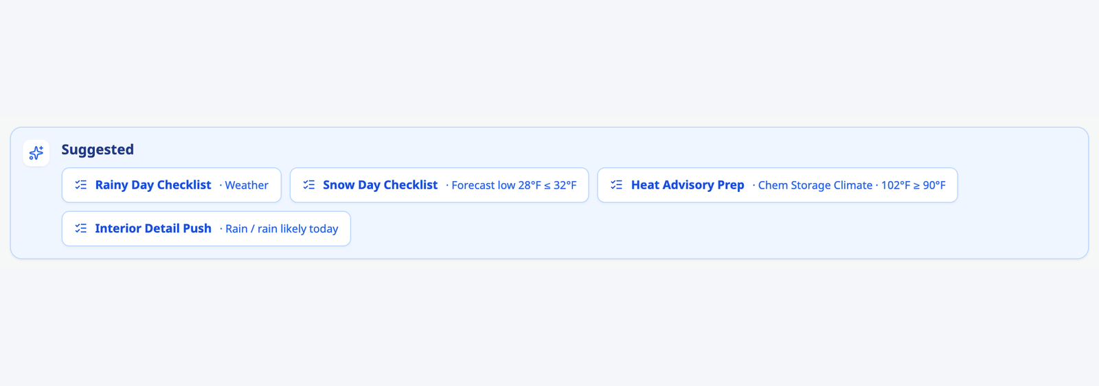 The Suggested row in To-Do offers a Rainy Day Checklist because of the weather, along with Snow Day, Heat Advisory and Interior Detail lists for other conditions. Selecting the Rainy Day Checklist adds its tasks, like placing wet-floor cones at the tunnel exit, to today.