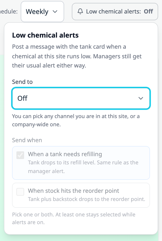 The Low chemical alerts popover: Send to, a channel picker reading Off, and Send when with two checkboxes, When a tank needs refilling and When stock hits the reorder point.