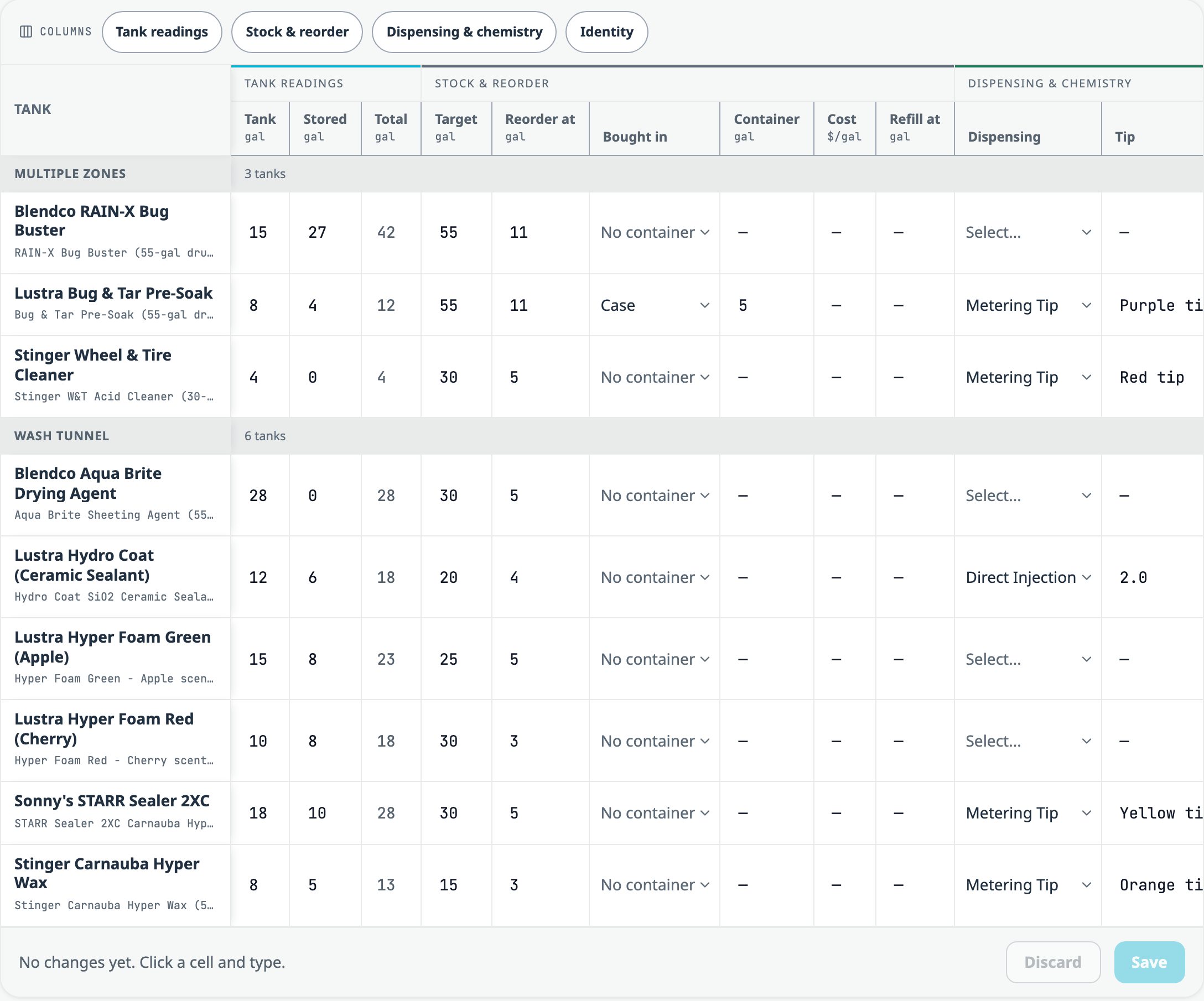 The Chemicals Grid view: tanks as rows, columns grouped into Tank readings, Stock and reorder, and Dispensing and chemistry, with Multiple Zones and Wash Tunnel sections, editable cells for Bought in and Dispensing, and a Save bar reading No changes yet, click a cell and type.