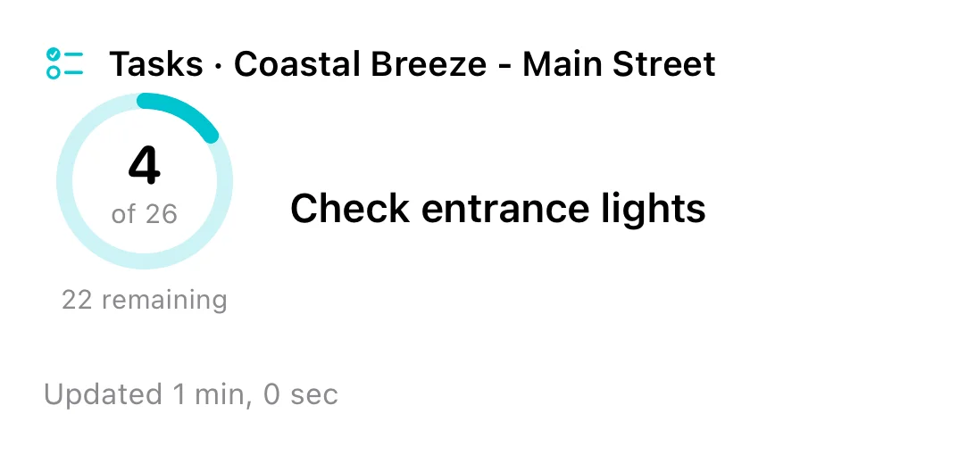The Tasks widget: 4 of 26 done at Main Street, next up Check entrance lights