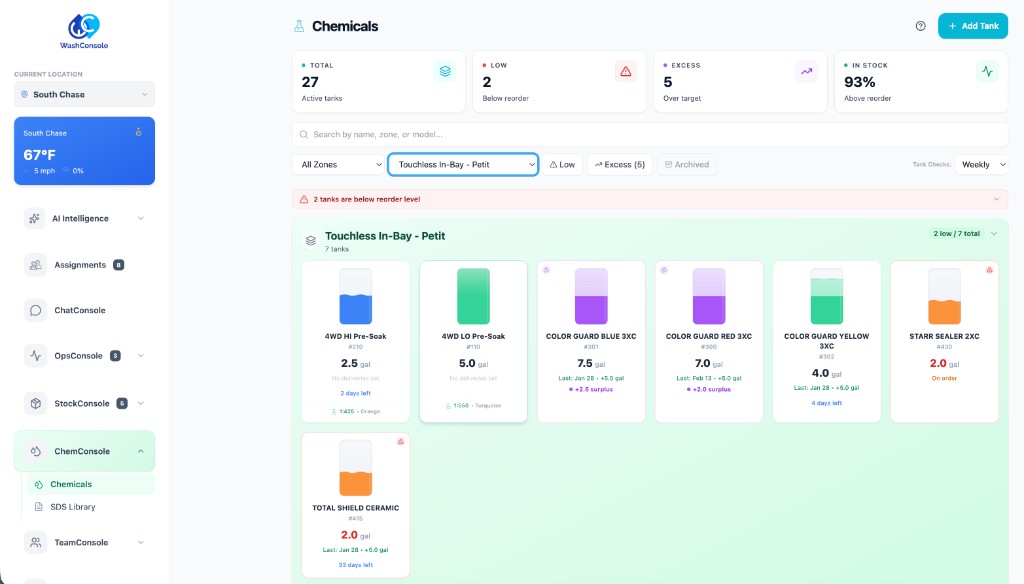ChemConsole — Chemical tank levels and reorder status